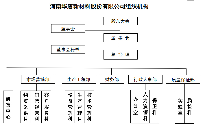 未標(biāo)題-1